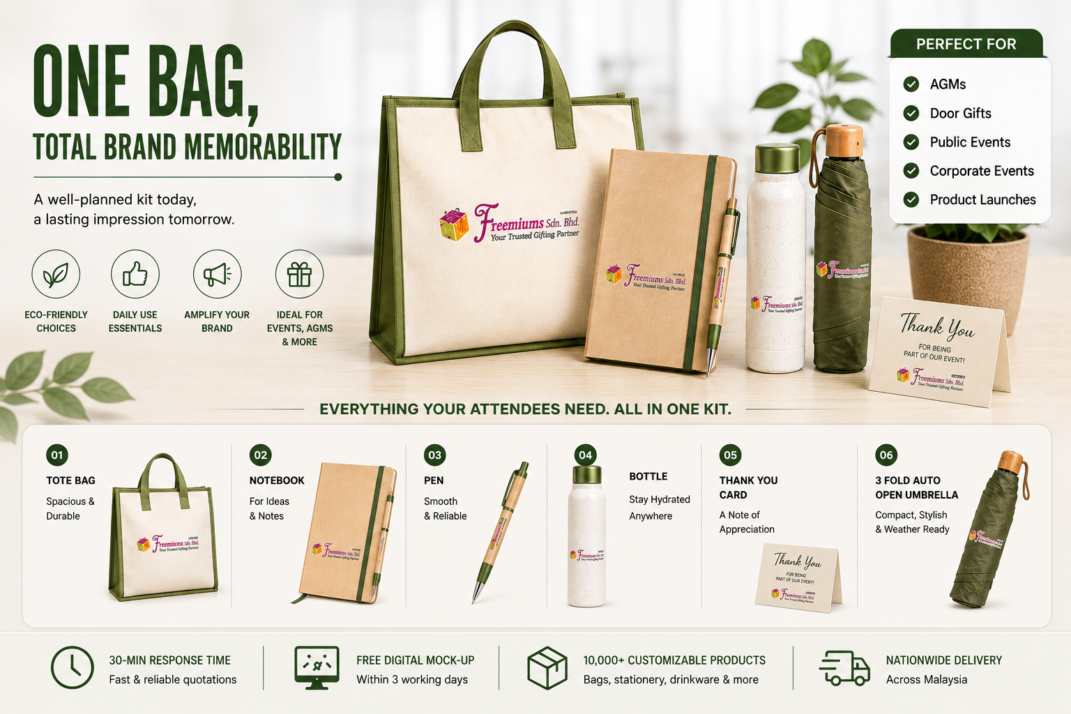 The Ultimate Registration Kit: One Bag, Total Brand Memorability