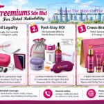 Beyond The Mint On The Pillow!  Why Premium Keepsakes Drive Long Term Guests Retention